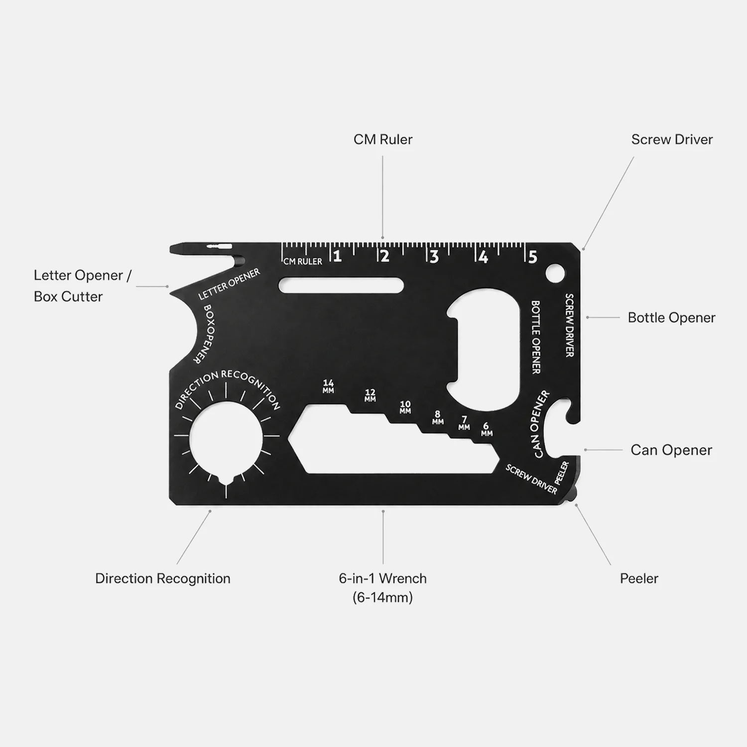Credit Card Multi Tool